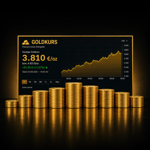Banner_Marktbericht_03-09-26_1080x1080